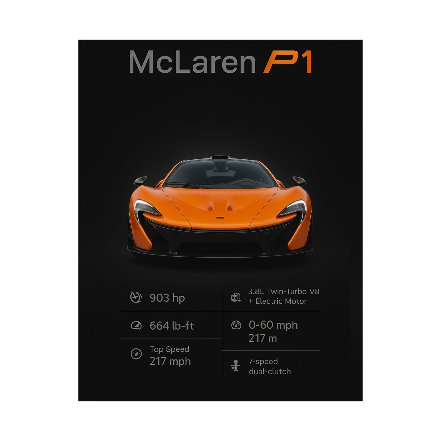 Satin Poster - McLaren P1 Design